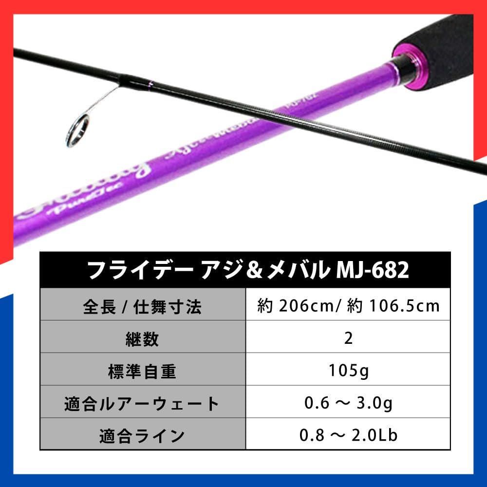 特価商品】(ajimebaruset-02) セット ライン付リール & (MJ-682