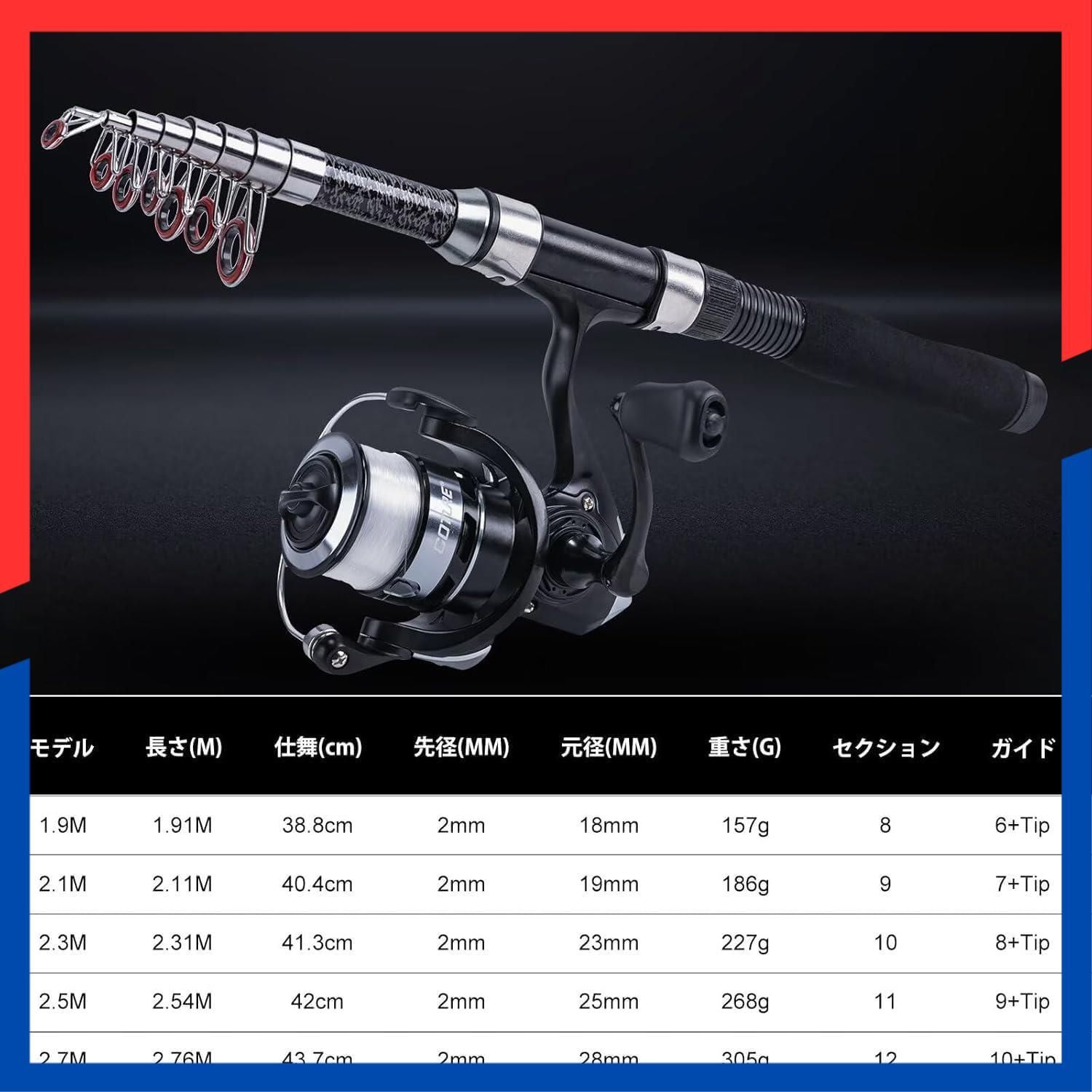 釣り用ベルなど 釣り糸付属のスピニングリール