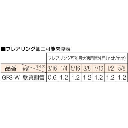 45°フ カッターセット