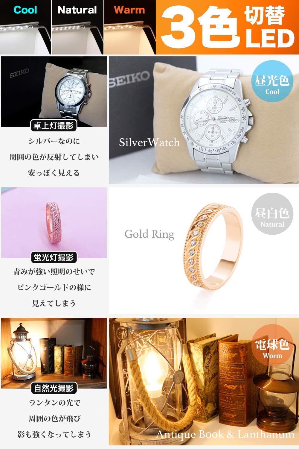  次世代撮影ボックス 革明 ヒラノ照明 40 cm簡易スタジオ LEDライト140灯 折りたたみ 調光10段階 背景 バッグ付 EK SB 003 ミニスタジオ カメラアクセサリー