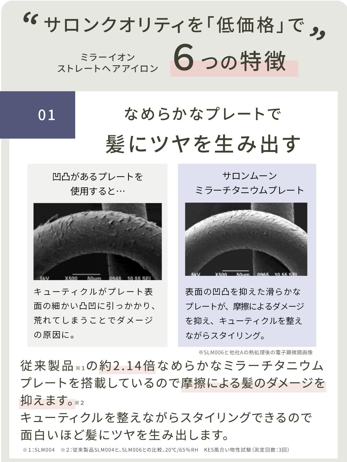 新品 【 デジタル表示 秒速スタンバイ 】 SALONMOON (サロンムーン