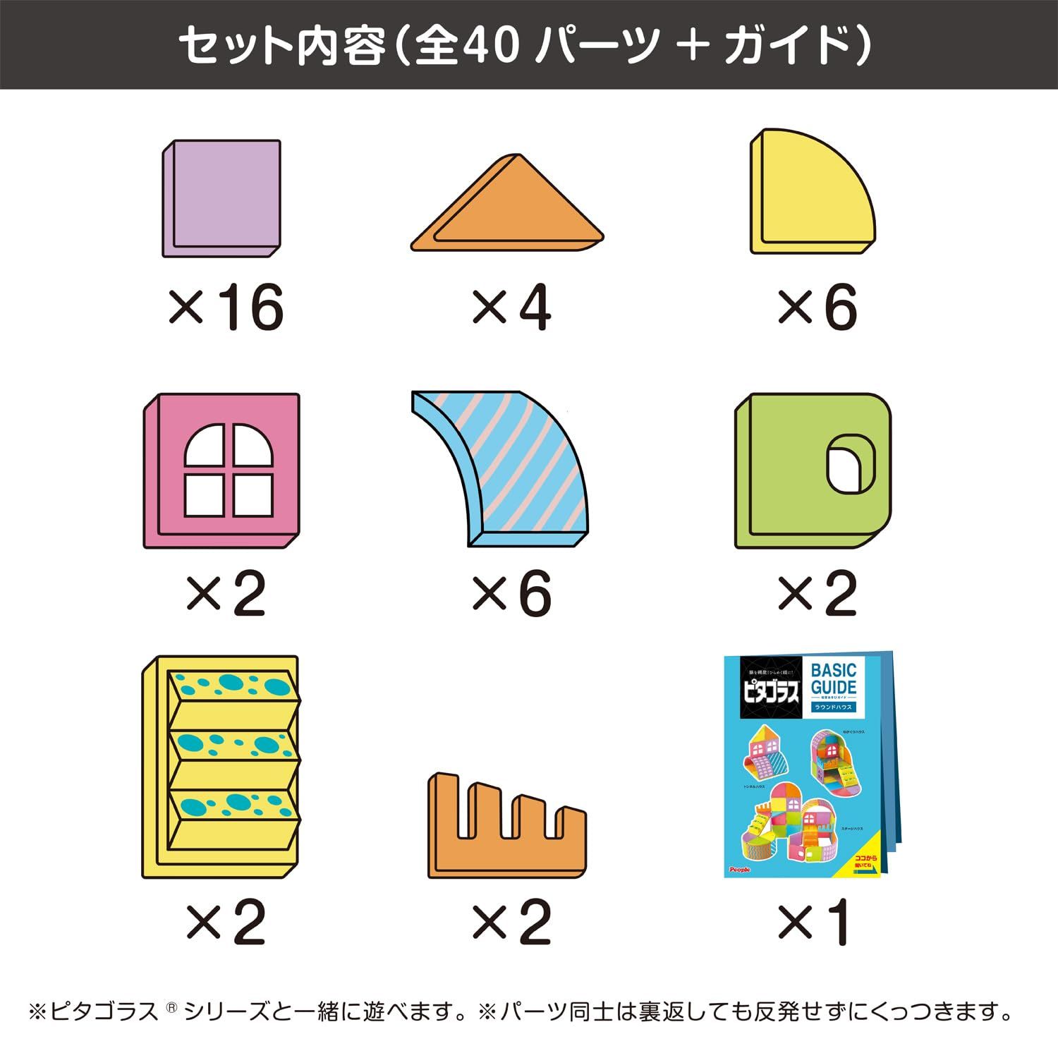 知育いっぱい!ラウンドハウス! 磁石の力で