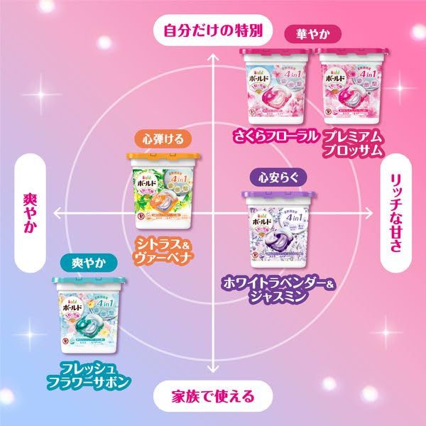 ボールド 洗濯洗剤 ジェルボール 4in1 さくらフローラル +Chabelくじ