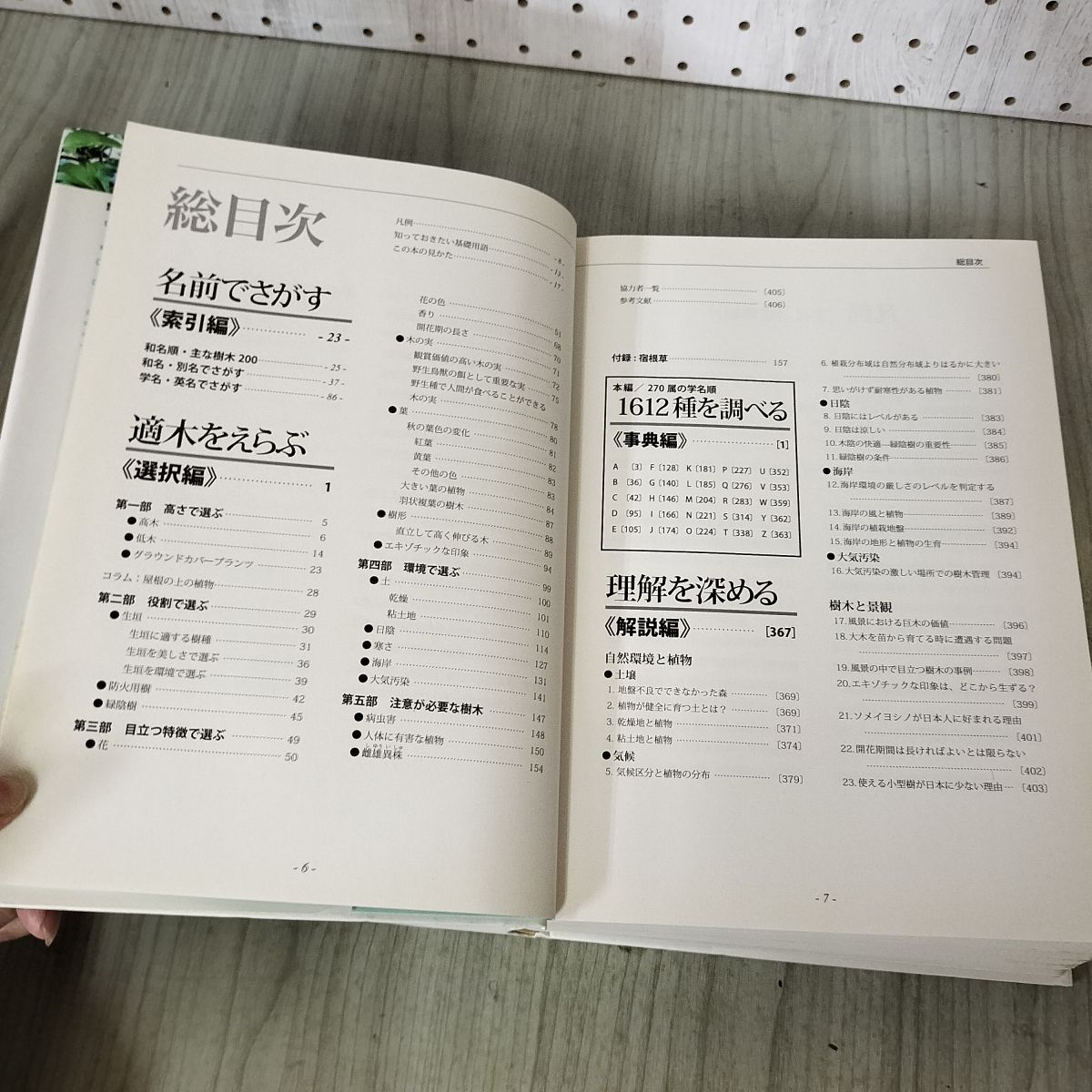 木を選ぶ 野田坂造園樹木事典 野田坂伸也・著 アボック社 110050