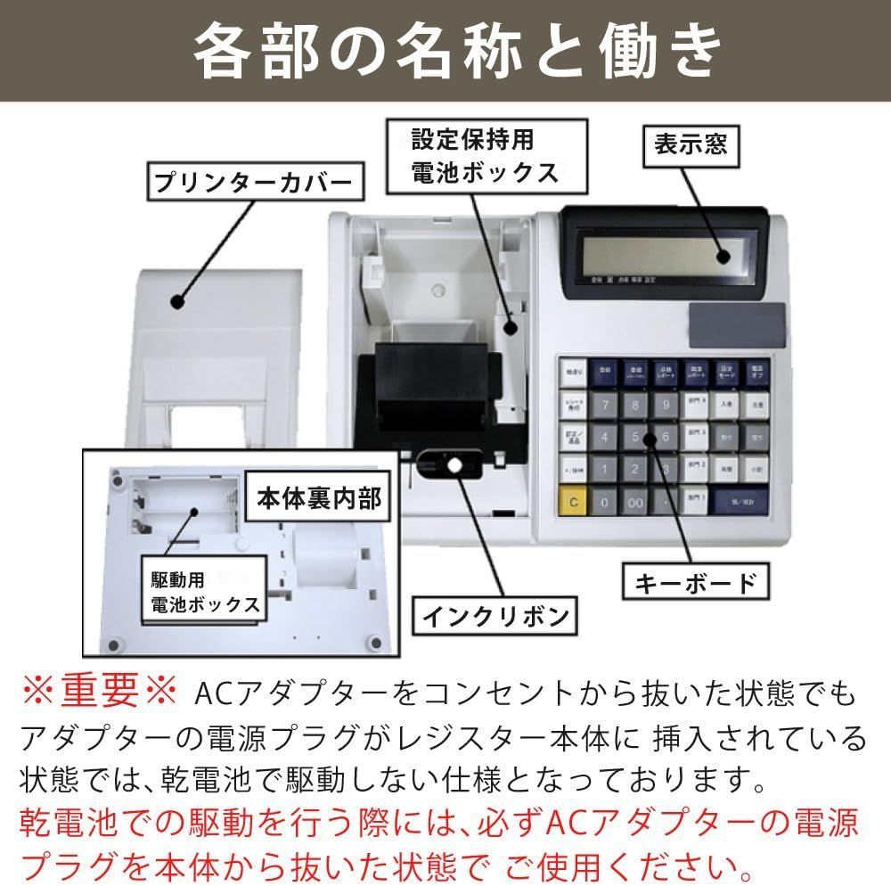 訳あり/中古品】クローバー 4部門 電子レジスター JET-100CHR - メルカリ