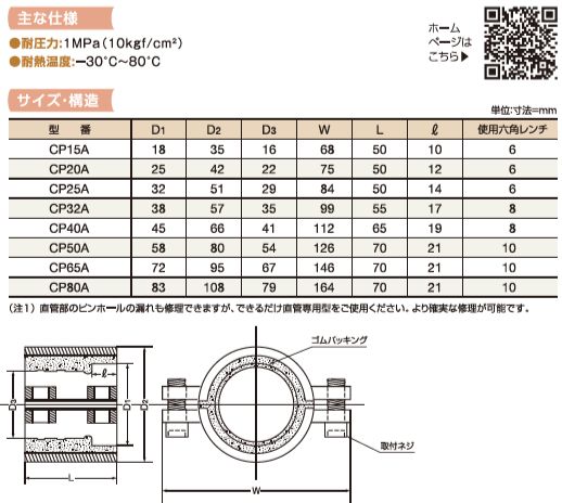  圧着ソケット 銅管兼用型 CP 50 建築資材 材料 資材