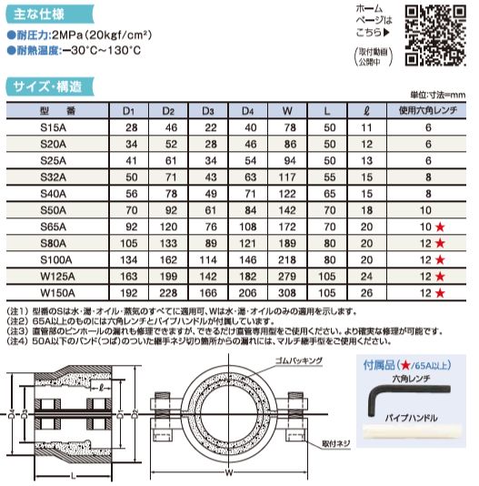  圧着ソケット 鋼管兼用型 S 32 A 建築資材 材料 資材