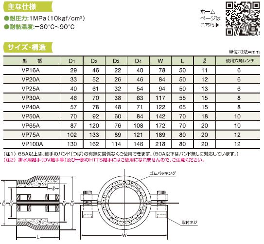 圧着ソケット 塩ビ管兼用型