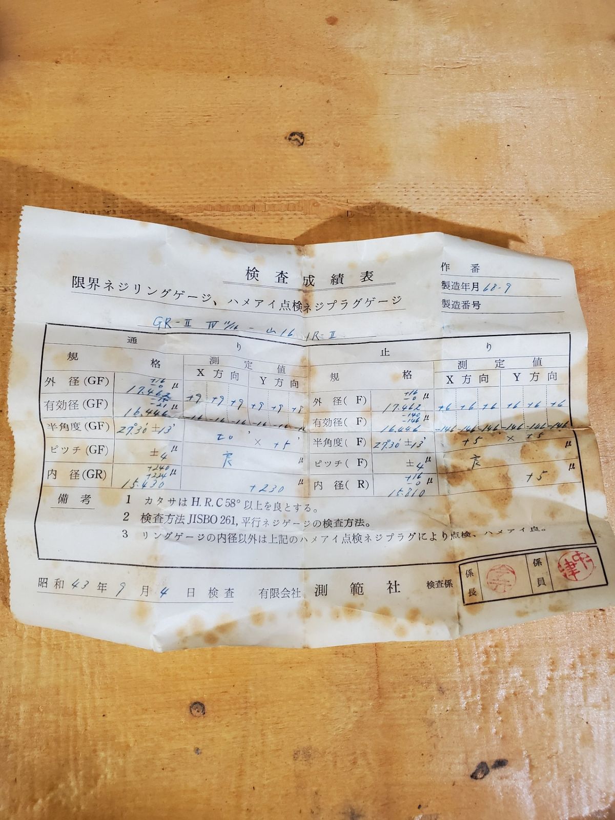 ネジプラグゲージ セット