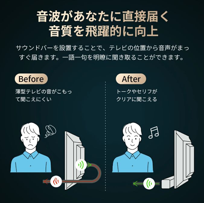 期間限定セール開催中！】PHILIPSサウンドバー TAB4000 - メルカリ