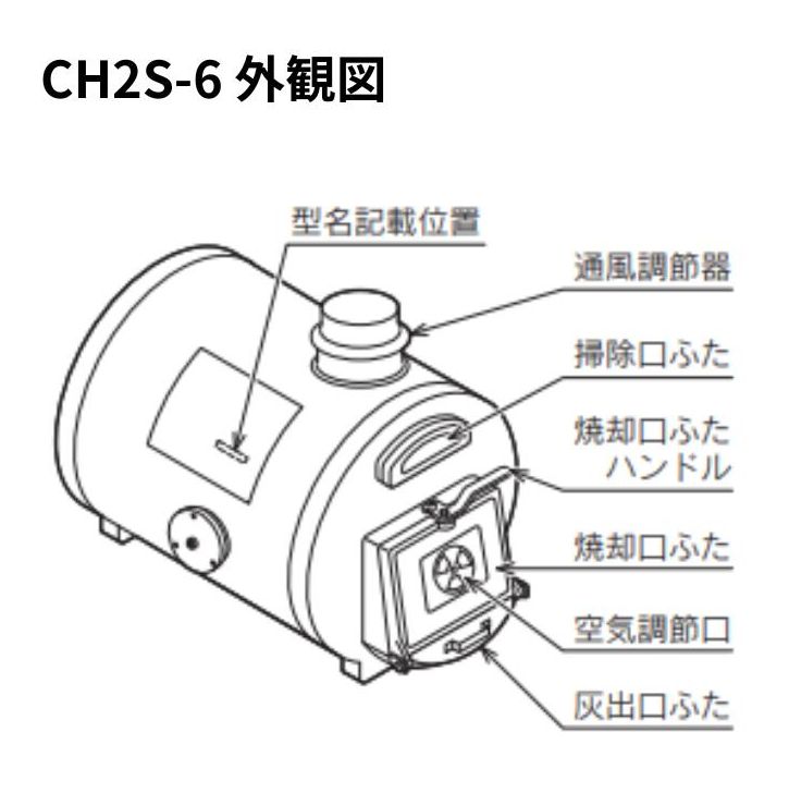 マキ焚兼用ふろがま