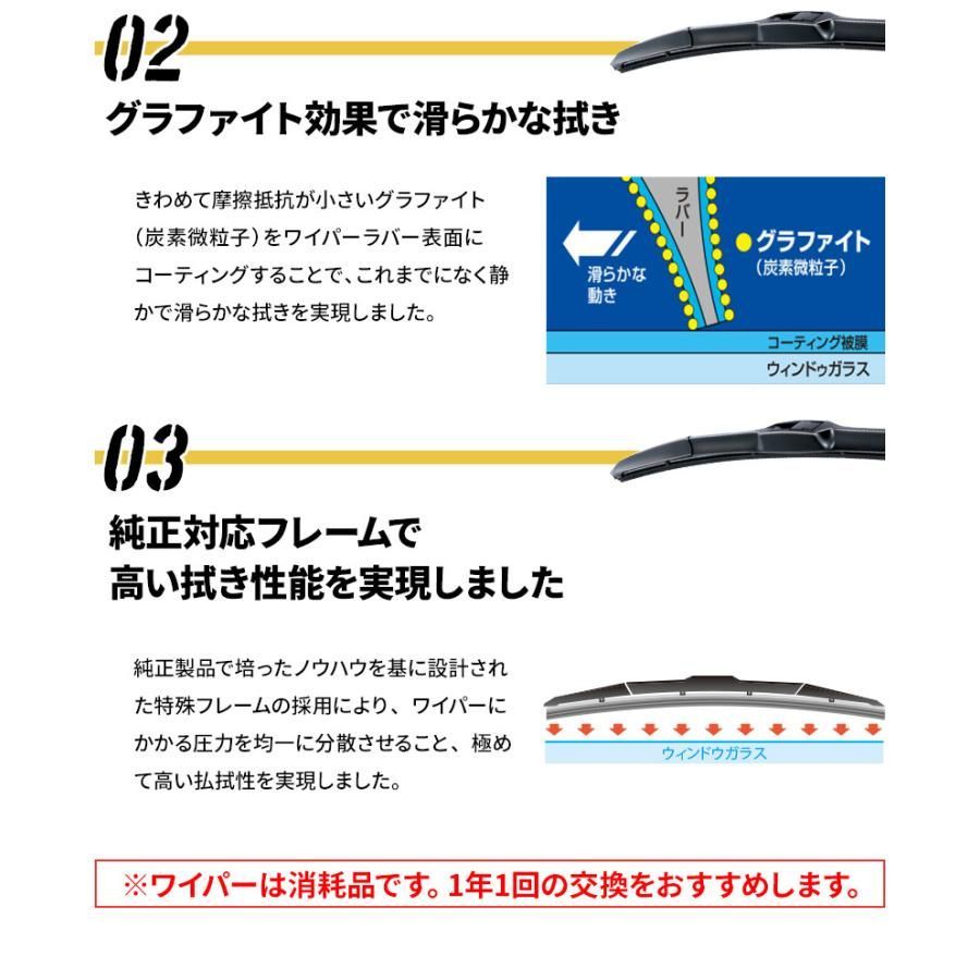 【送料無料】スズキ スペーシア ベース MK33V ワイパーブレード フロント 2本セット デザインワイパー D48(475mm)+D48(475mm) 交換 ワイパーゴム 替えゴム NWB U字形状