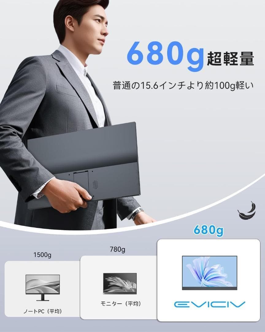 即日 1702 m モバイルモニター 15 6インチ 1920 1080 モバイルディスプレイ IPS液晶パネル 非光沢画面 ブルーカット USB Type C ミニHDMI S witch PS 4 5 X BOX PC Macなど対応