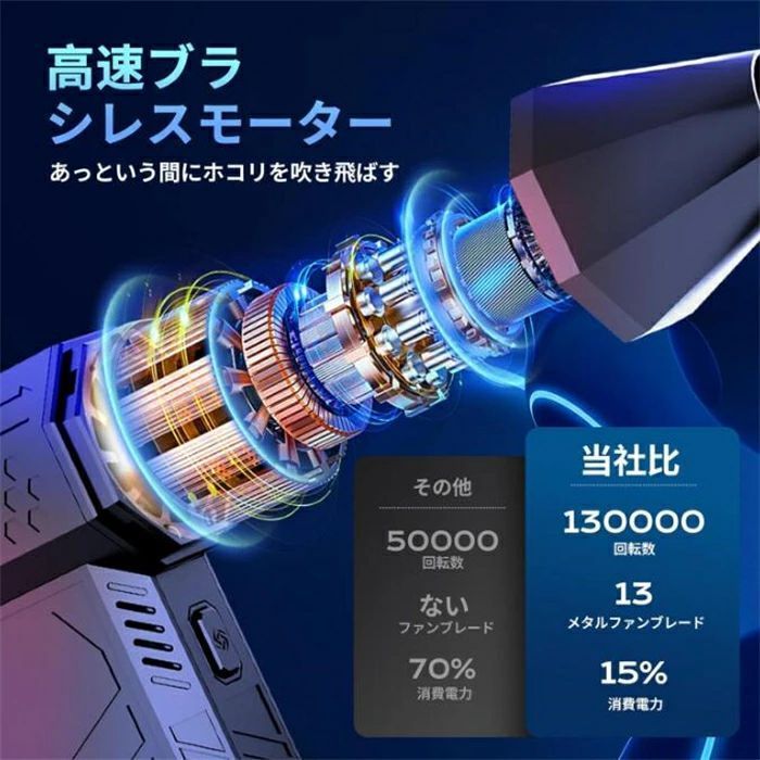 除雪 洗車 ミニジェットファン ハイパワー電動送風機 家庭用 小型 ブロワージェットミニブロワー