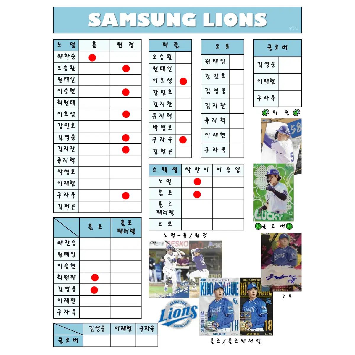 送料無料，大人気 KBO サムスンカード まとめ売り 記念グッズ