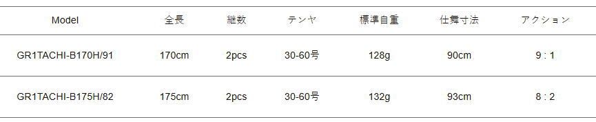  メジャークラフト グランシップ1 G タチウオテンヤモデル B 170 H 91 ベイトモデル 船竿 majorcraft バイブレーション 船竿 ロッド
