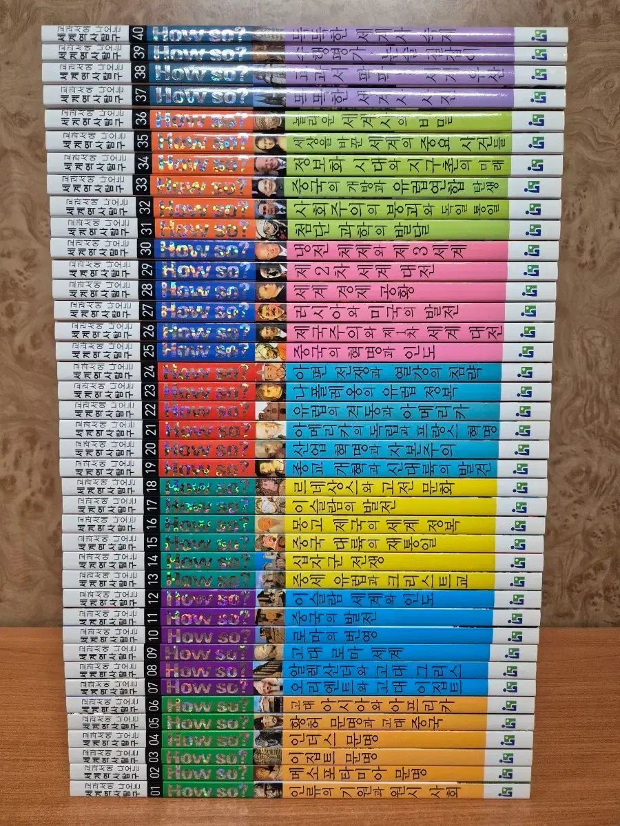HOW SO世界歴史探求 最新改訂版 構成完璧 の本レベル