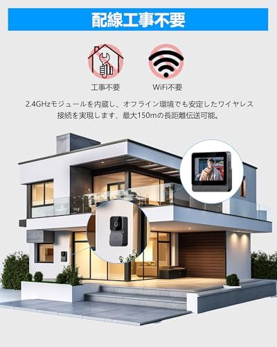 万画素HDカメラ付きインターホン 180°超広角