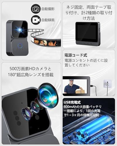 テレビドアホン