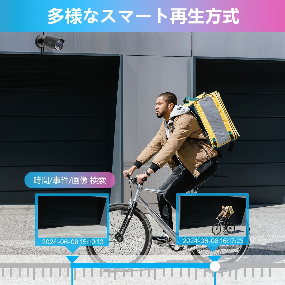 4 K高画質 ZOSI 800万画素 防犯カメラセット 屋外 屋内対応 H.265 8チャンネルCCTV DVR 監視カメラ 8台 2 TB HDD内蔵 45 m暗視 リモートアクセス