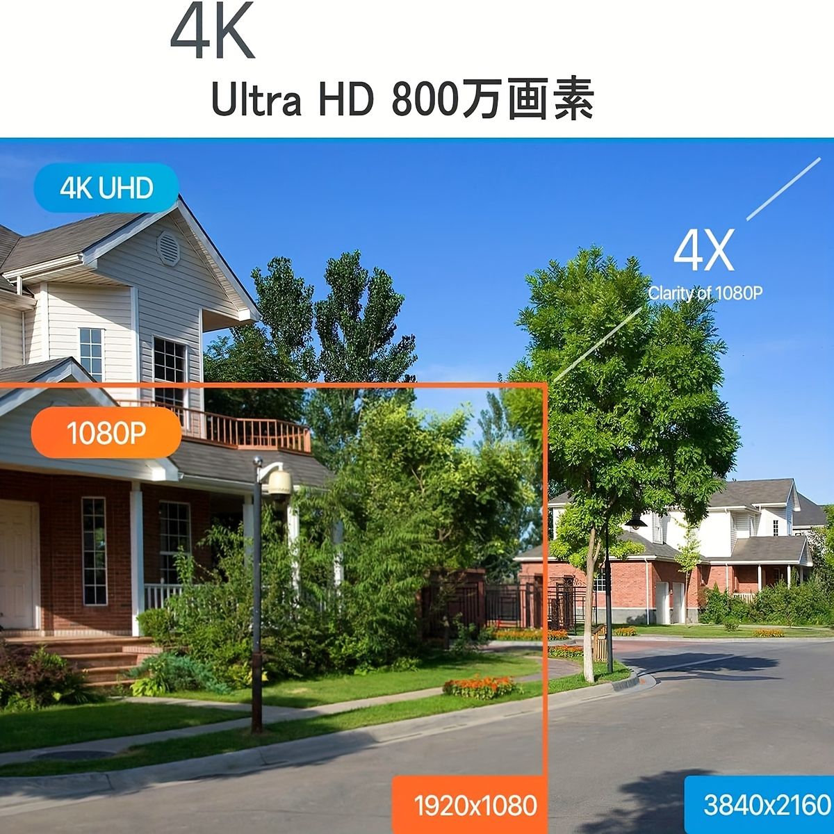 4 K高画質 ZOSI 800万画素 防犯カメラセット 屋外 屋内対応 H 265 8チャンネルCCTV DVR 監視カメラ 8台 2 TB HDD内蔵 45 m暗視 リモートアクセス