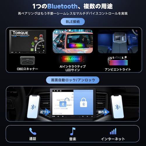 新品】A5L 10.1インチ 1DIN・2DIN両対応 Androidフローティングナビ