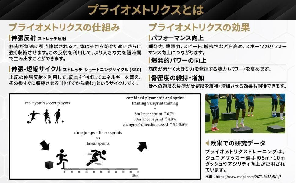元Jリーガー監修！ FASTREK プライオ ジャンプボックス 3段 2949