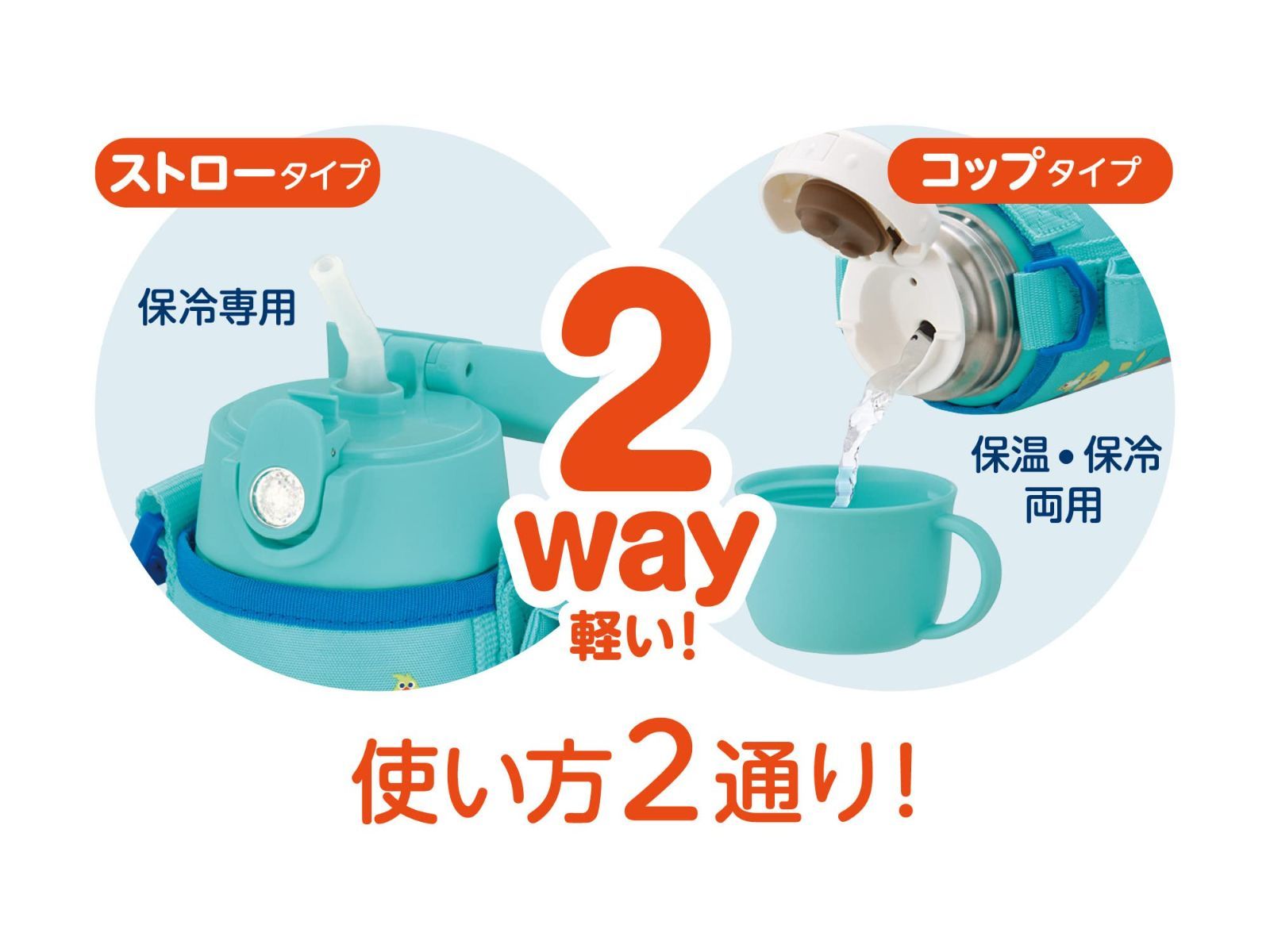  サーモス 水筒 真空断熱2ウェイボトル 0.6 L 0.64 ミッキー ミントブルー ストロー コップ 子供用 通園通学 FJO-601 WFDS MBL 弁当箱 弁当袋 食器 キッチン用品