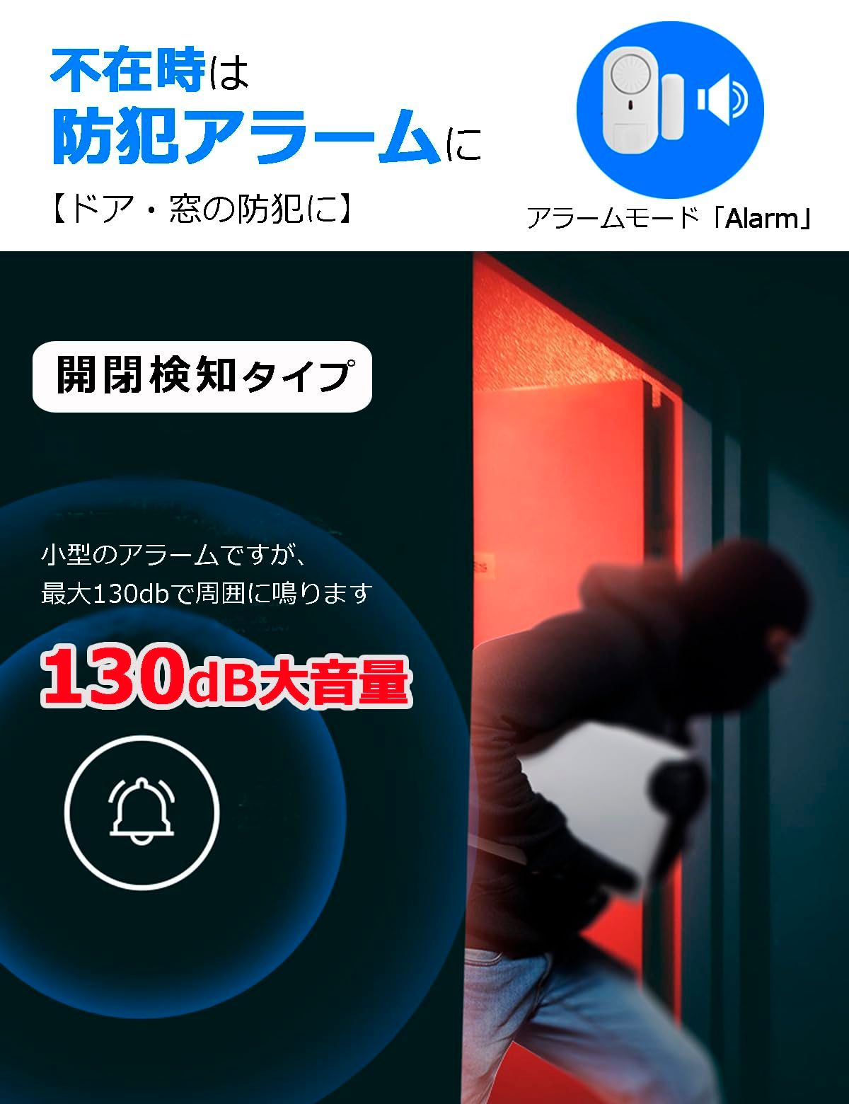 セキュリティ | admin-usa.sansha.com