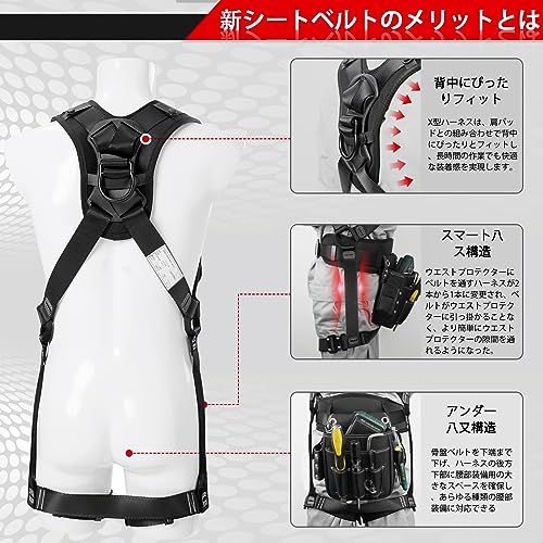 伸縮式ダブルランヤード墜落制止用器具