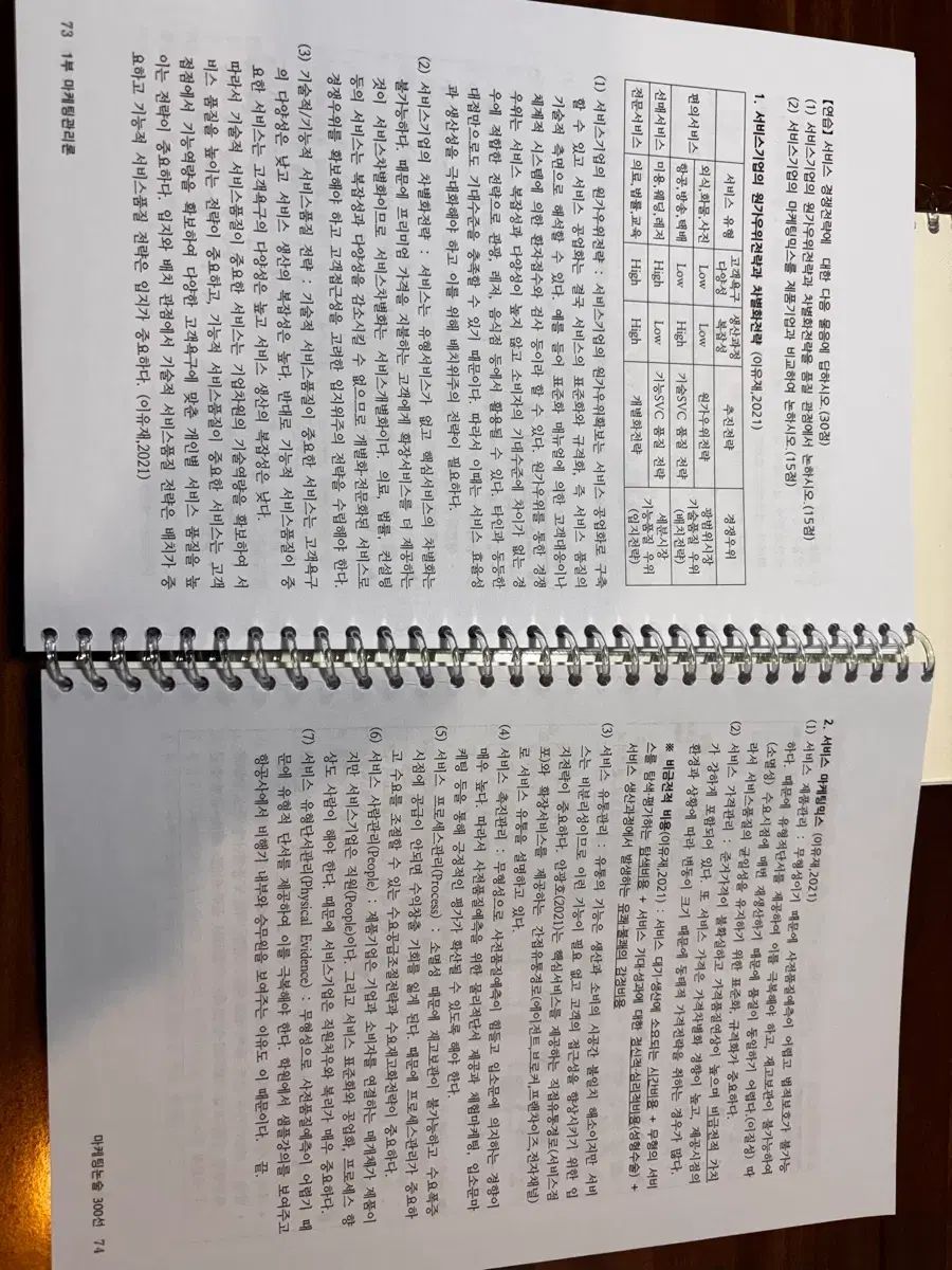 マーケティング論述300 経営指導士2次