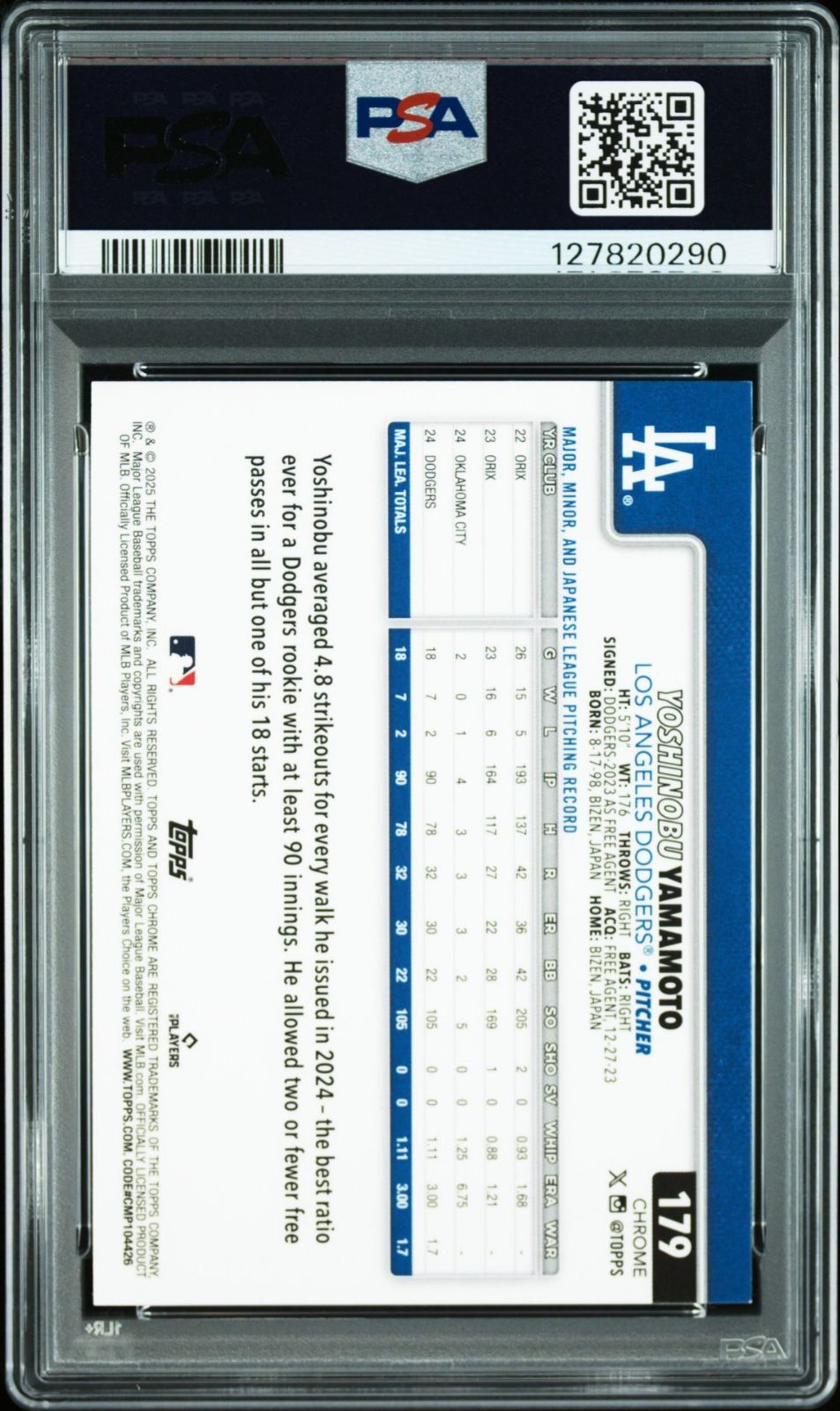 山本由伸 2025 TOPPS CHROME PURPLE 64 250 ロサンゼルス ドジャース