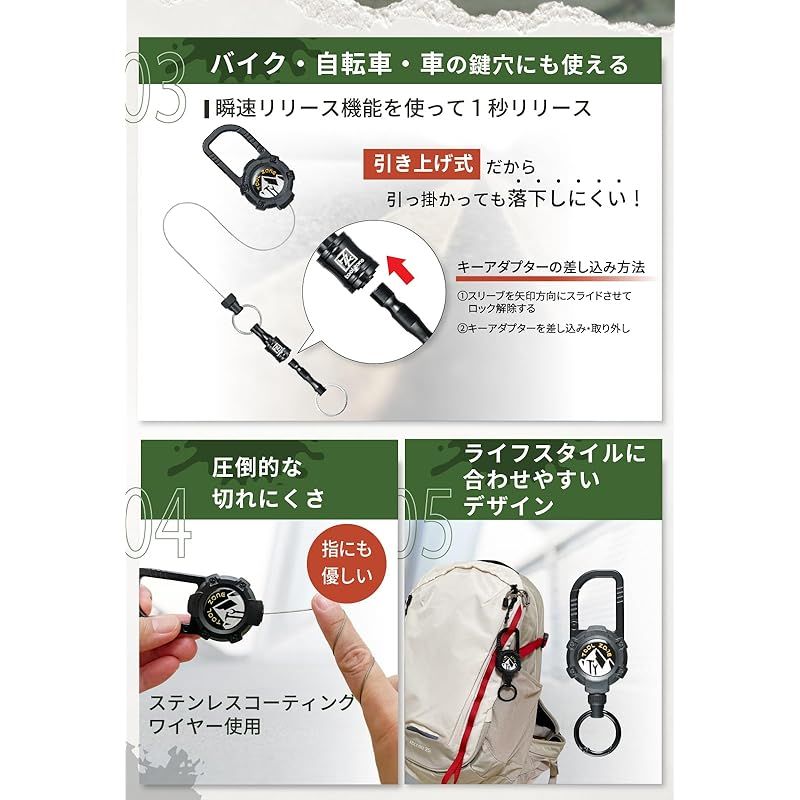所ジョージの世田谷ベース掲載】キャンプインストラクターが監修