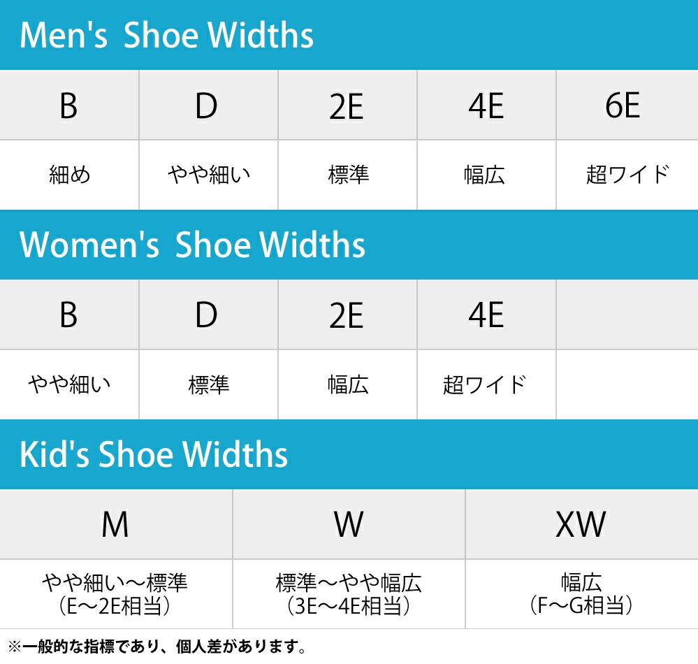 キッズ スニーカー ニューバランス ジュニア NB new balance New 子供靴 Balance 通学 靴 男の子 | GE650 白