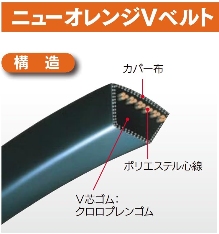 新品 三ツ星 ベルト 農業機械用 薄形 Vベルト オレンジラベル (LA47