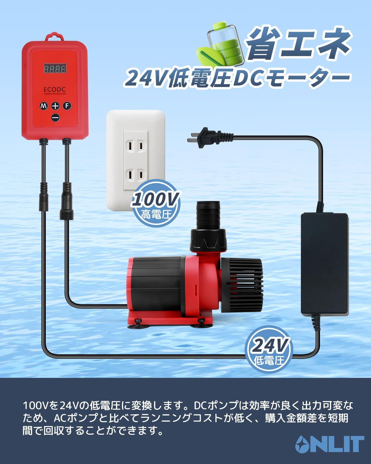水中ポンプ 排水ポンプ 循環ポンプ 吐出量6000 L H 最大揚程4.5 M 45 W 100 V 50 60 Hz通用 20段階流量調整 外部スイッチ 海水用 電動 清水用 家庭用 通常排水 ウェーブ フィードモード 2 mホース フィルター付き 水槽 水耕栽培