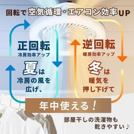 360度回転 LEDシーリングファンライト 静音 6〜12畳 省エネ 【公式通販】