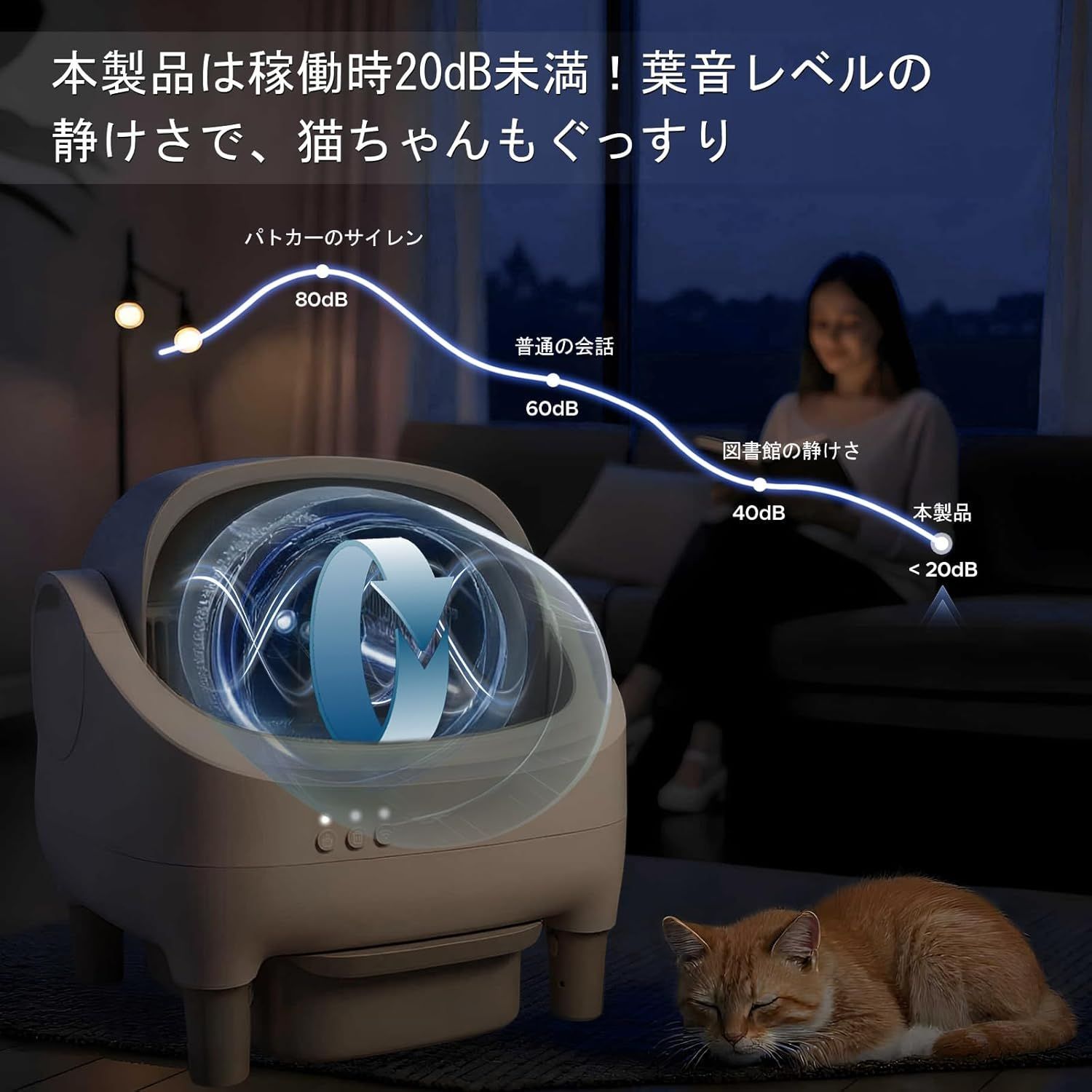 全自動 猫 トイレ 自動清掃機能 自動クリーニングで手間ゼロ生活 開放