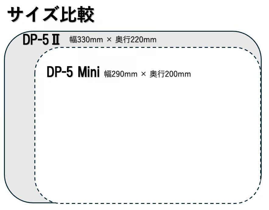  DP 5 Mini レバーモデル ピンク ホワイト LED搭載モデル その他 テレビゲーム