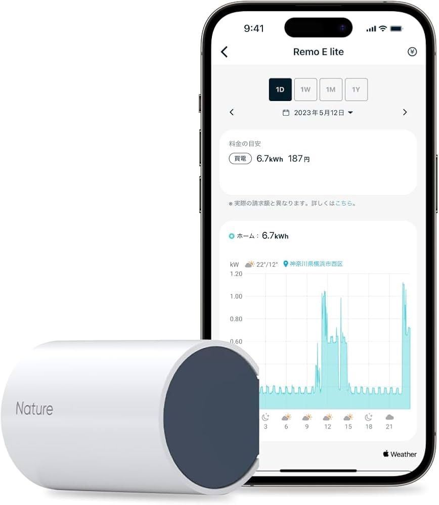 Nature Remo E lite 楽天市場】【公式】Nature Remo E2 lite 電力