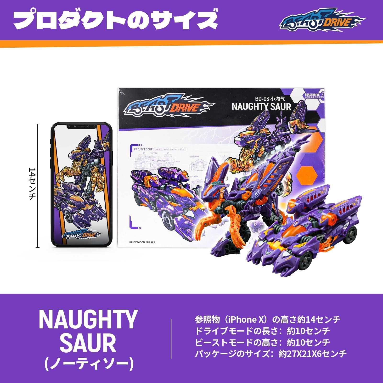 新着商品】BEASTBOX(ビーストボックス) 52TOYS BEASTDRIVE BD-03