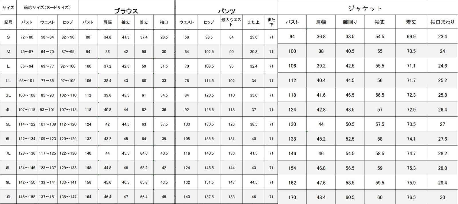 S-3 L個別にサイズ選べる 3点セット 喪服 礼服 ルエール ゆったり体型カバー パンツスーツ トッパー 137900