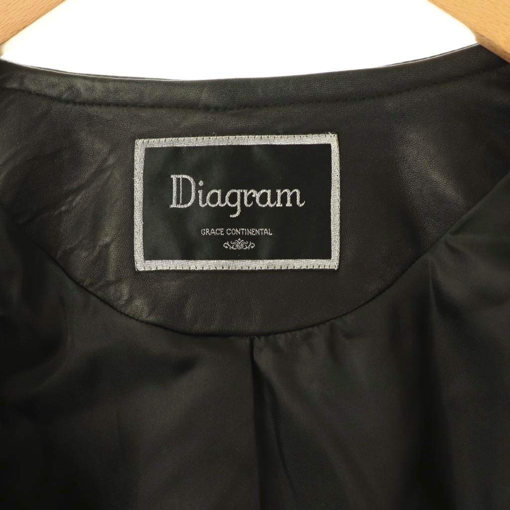 ダイアグラム グレースコンチネンタル Diagram GRACE CONTINENTAL