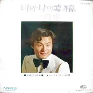 キム サンジン ハ チュンファ ムン ジュランとは