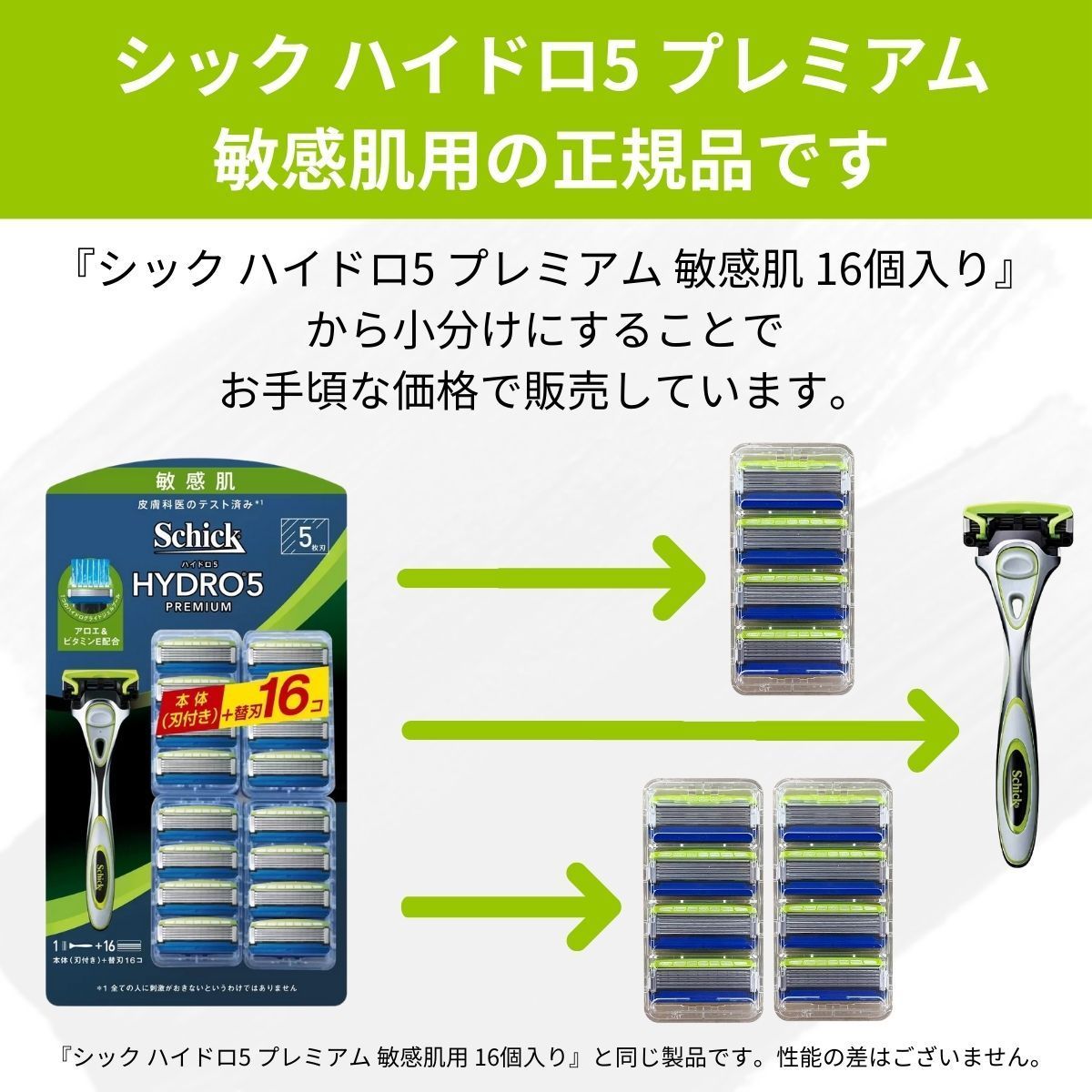 シック ハイドロ5 プレミアム 敏感肌用 本体（刀付き）+替刃4個 純正