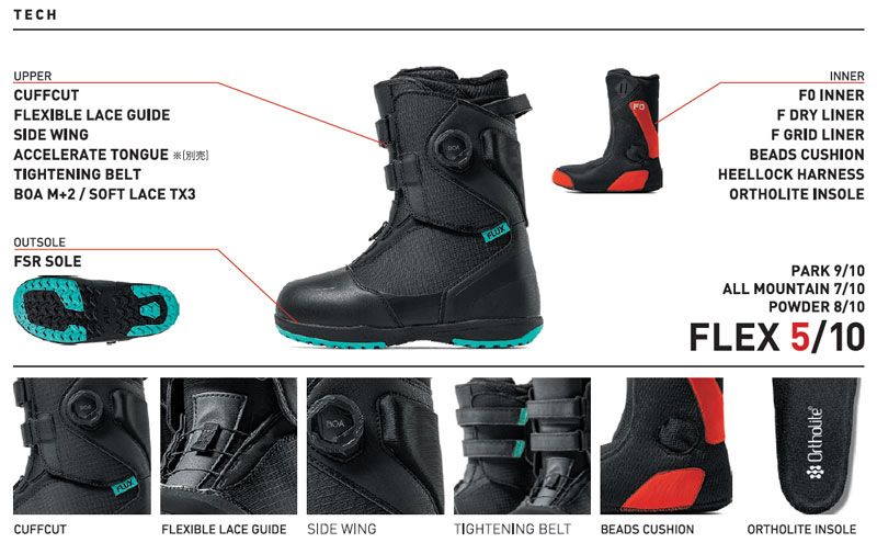 flux HBボア　26センチ FLUX HB BOA 26cm 23-24モデル スノーボードブーツ HB-BOA | FLUX