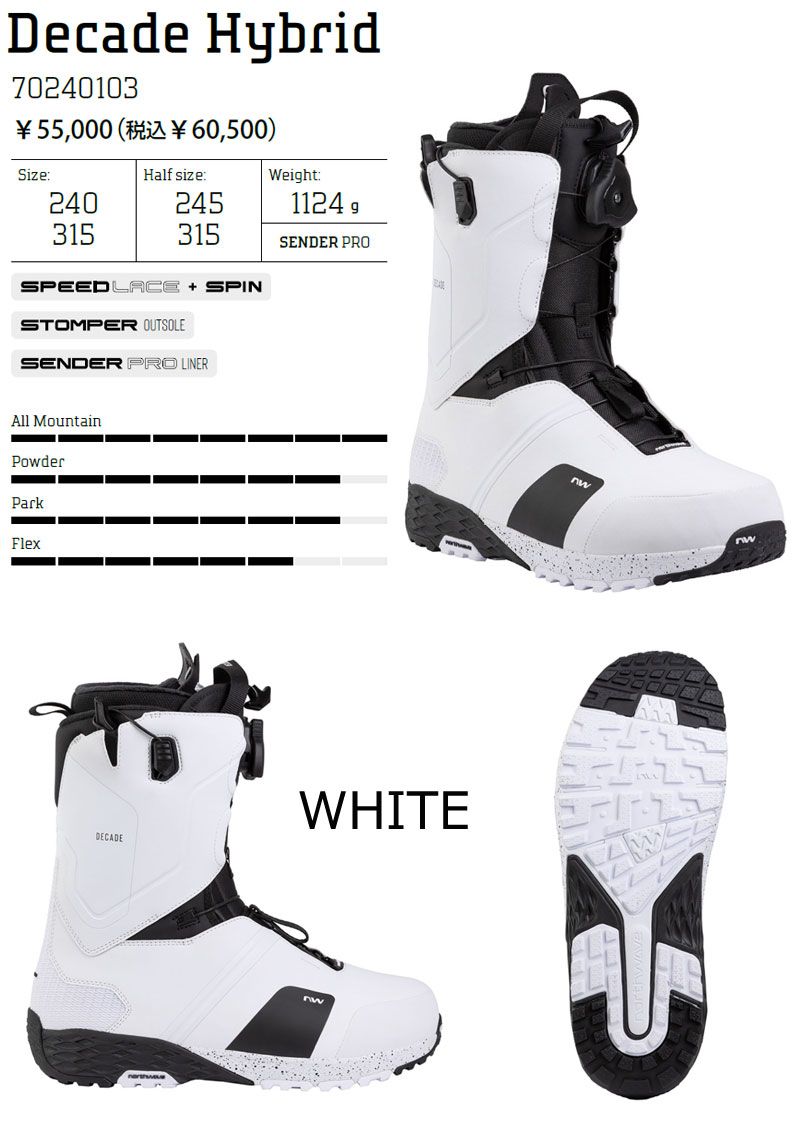 25-26 NORTHWAVE/ノースウェーブ DECADE HYBRID ディケード