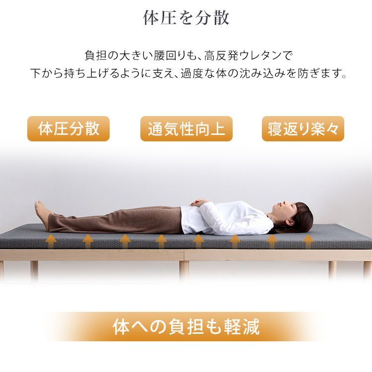 高反発ウレタンマットレス【Beleza5-ベレーザ・ファイブ-】(キング