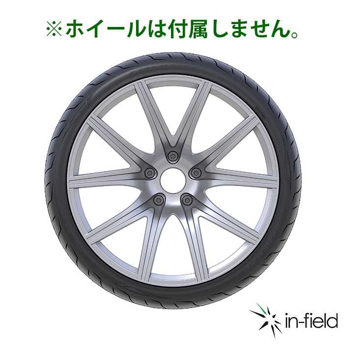 ST-1 FEDERAL EVOLUZION 2023年製 20インチ 富士試乗レポート