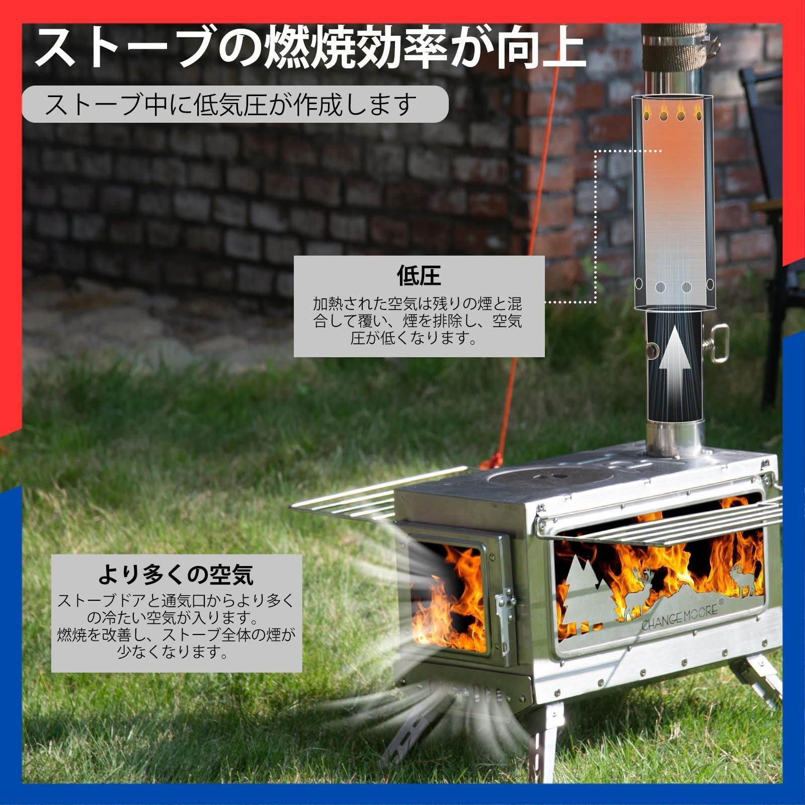 在庫処分】キャンプ・アウトドア用 【説明書付き】 ステンレス二重煙突